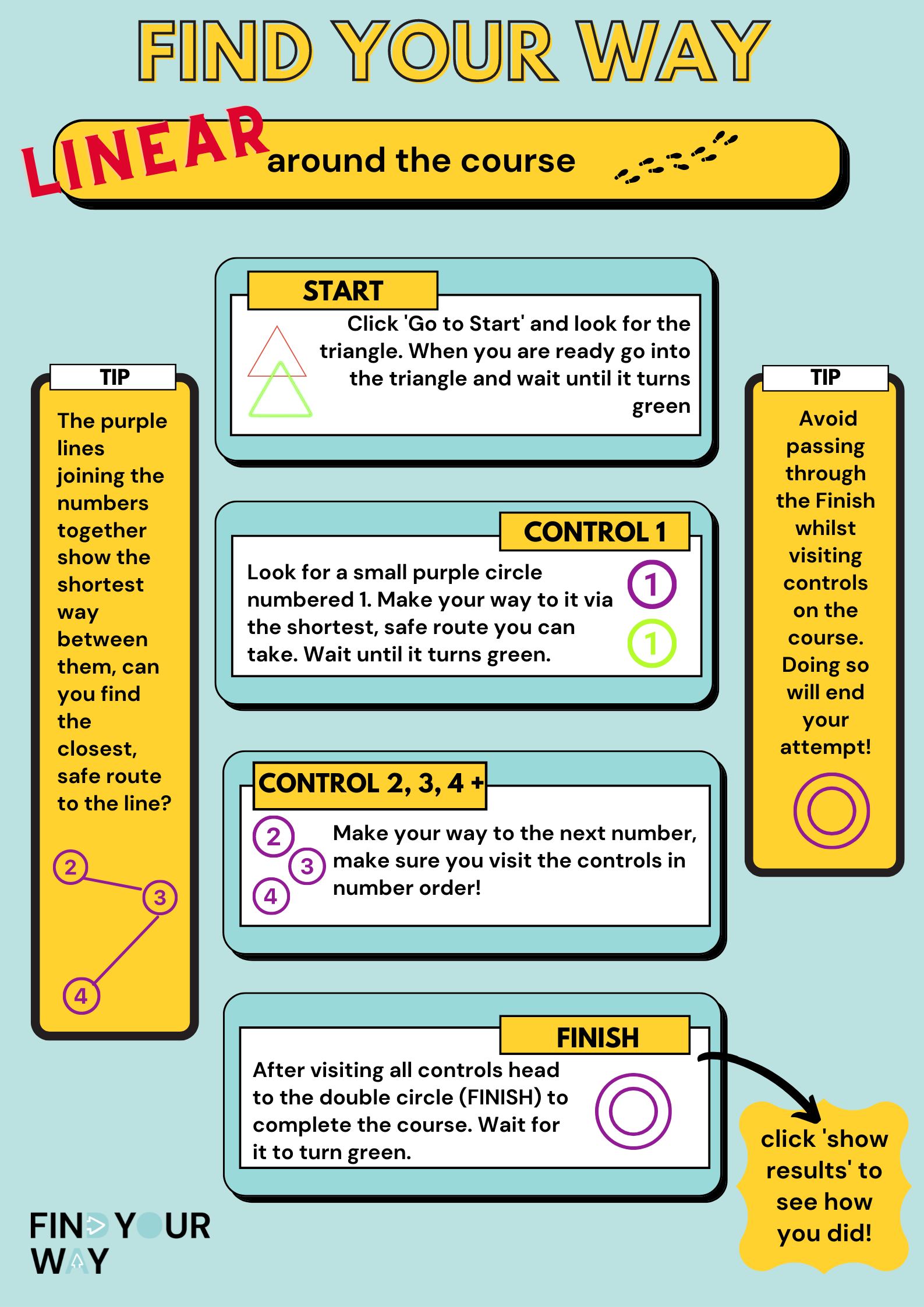 Linear Courses How To Guide